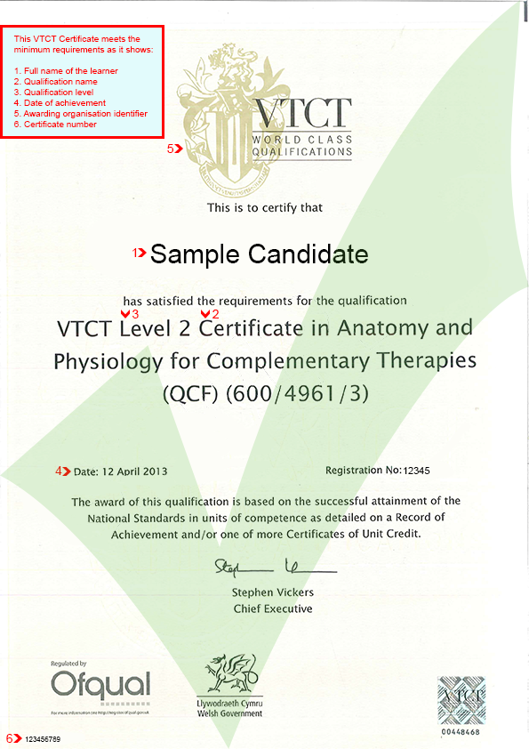 VTCT Full Certificate ACW Website