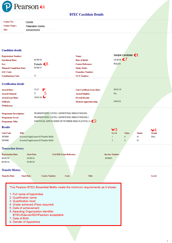 Pearson BTEC Essential Skills Confirmation Report | ACW - Website